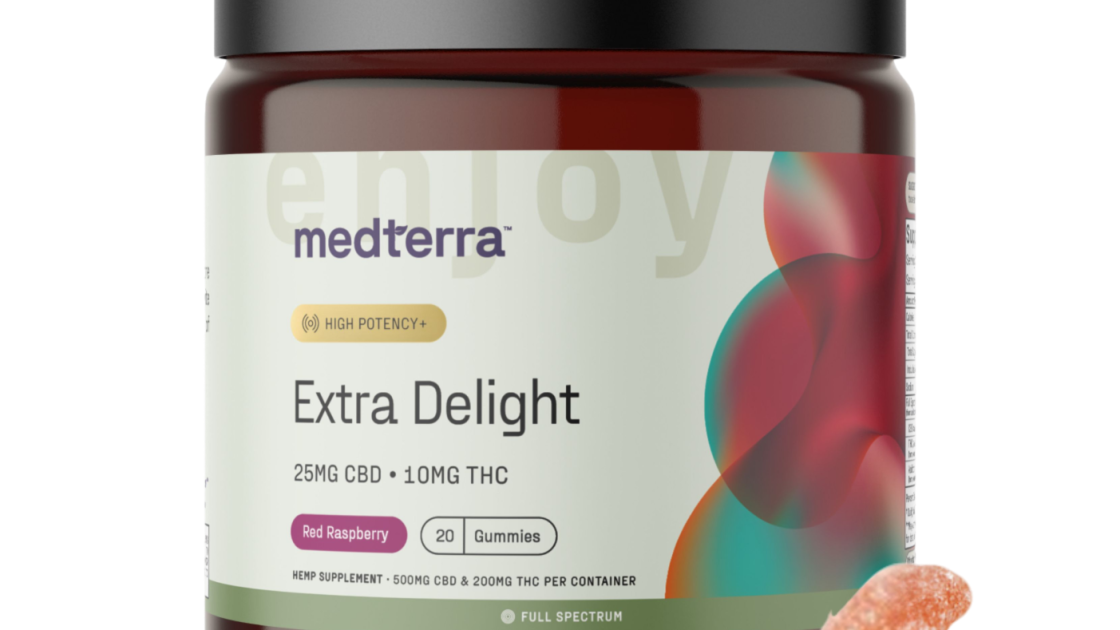 Medterra CBD Review 2026: Still a Top Pick?