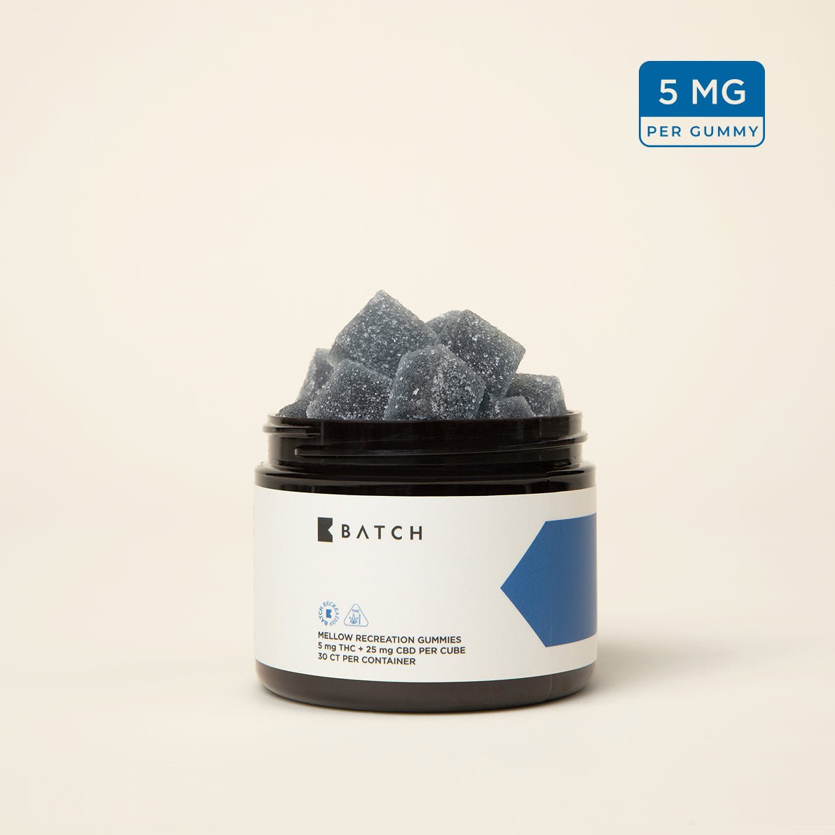 Batch product