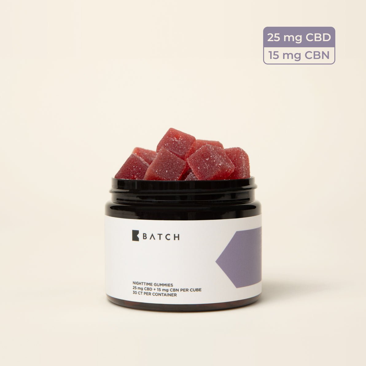 Batch product