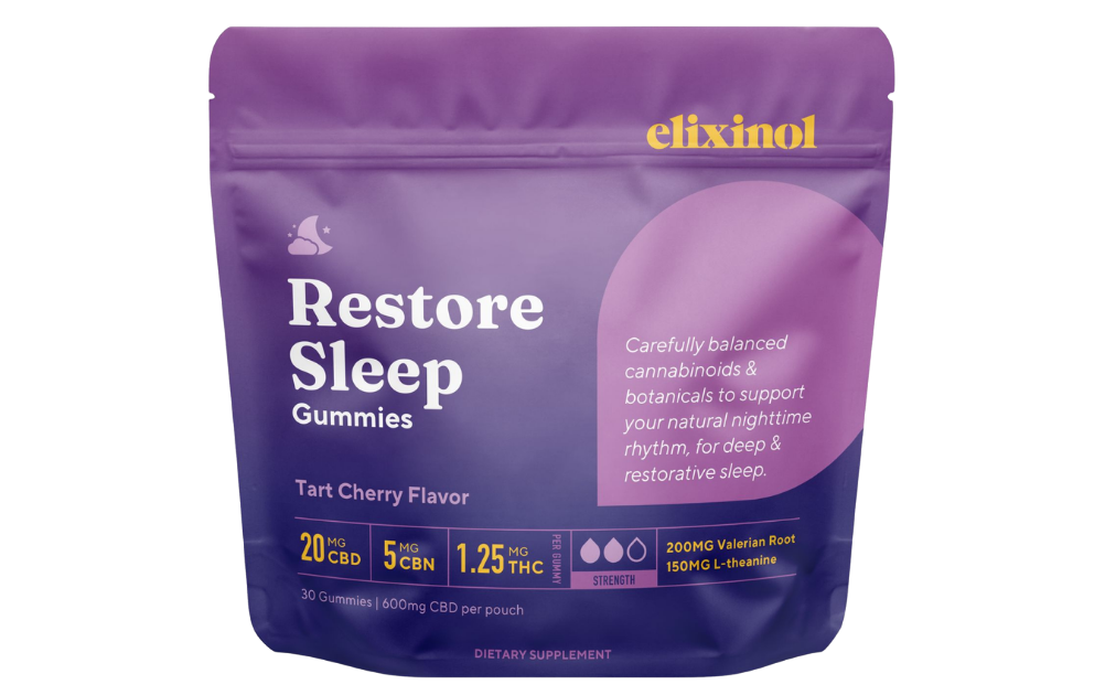 Elixinol Review 2026: A Global Wellness Veteran, Tested