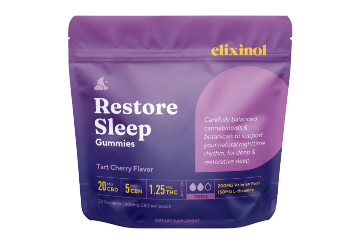 Elixinol Review 2026: A Global Wellness Veteran, Tested