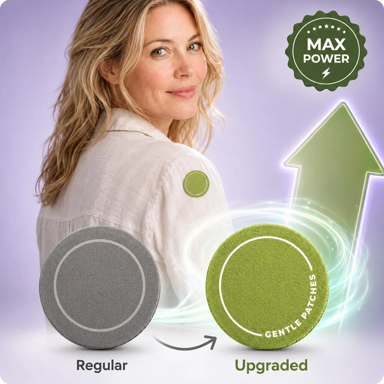 Gentle Patches Review 2026: Do Wellness Patches Actually Work?